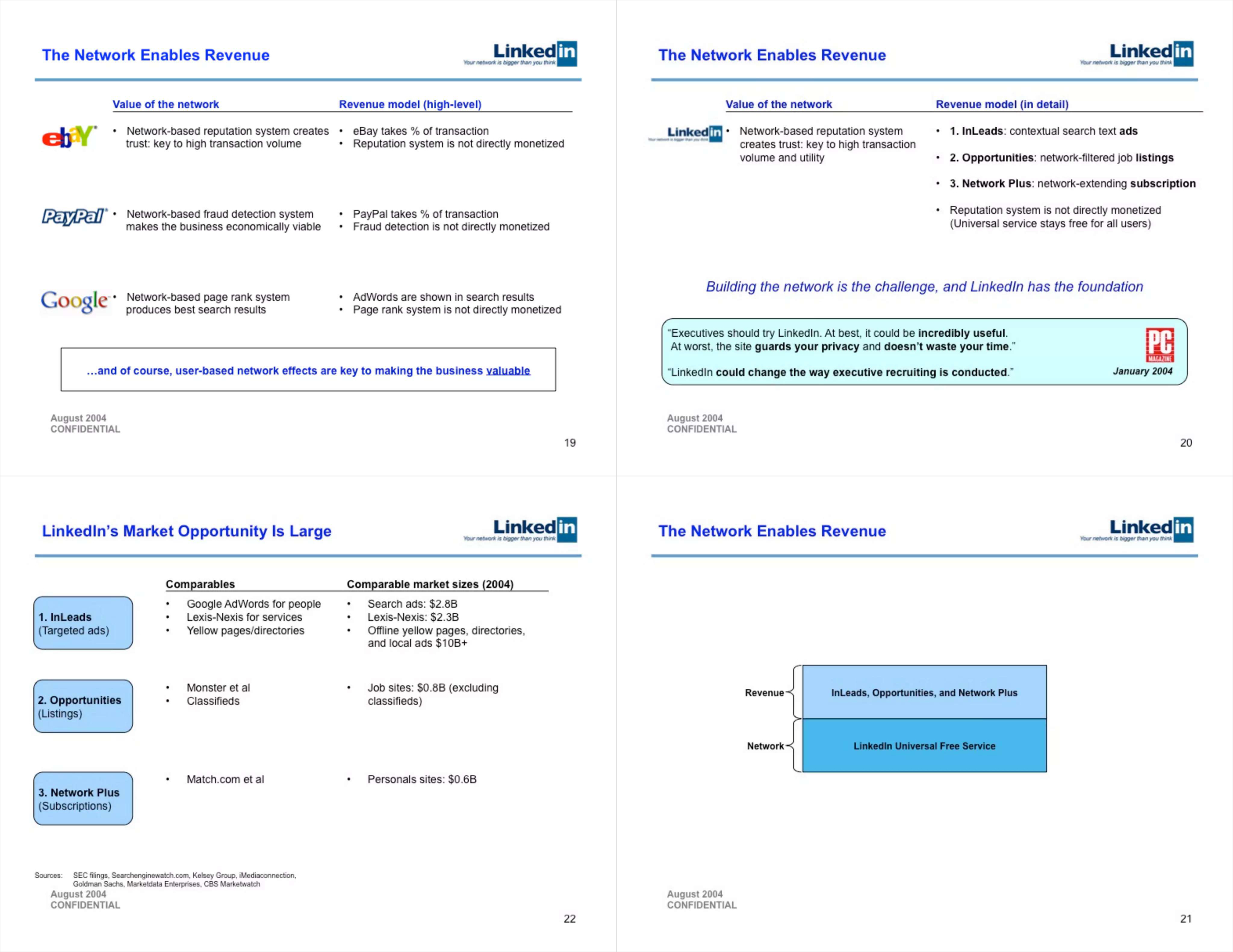 LinkedIn pitch deck slide